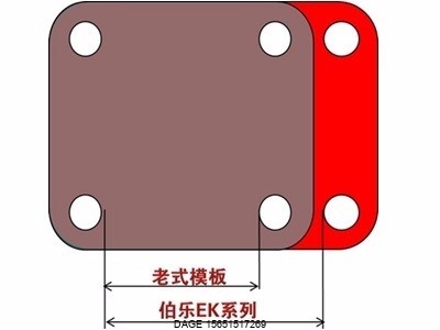 伯樂(lè)中心鎖模全電FE系列隆重上市！